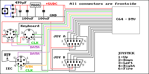 Schematic of the hacked C64 DTV-2.