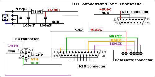 C64S interface schematic.