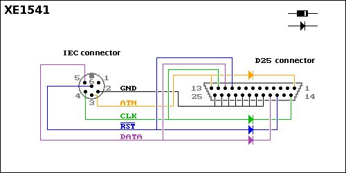 XE1541 schematic.